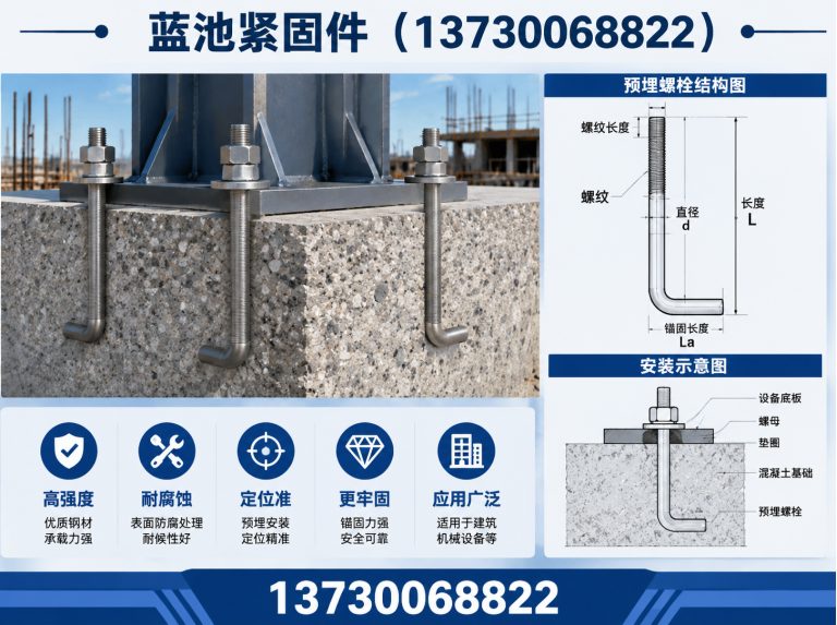 临漳县高强度螺栓展示图